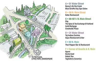Countryside Village Retirement